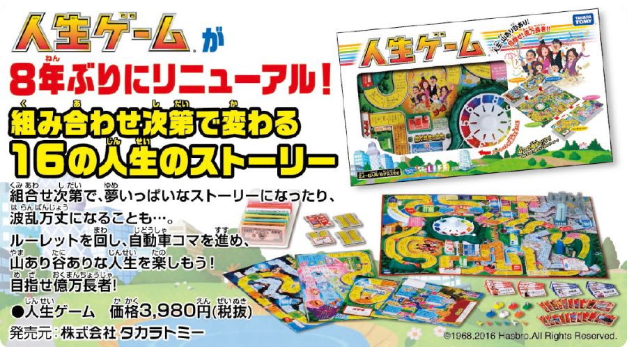 博物館明治村 明治村版リアル人生ゲーム