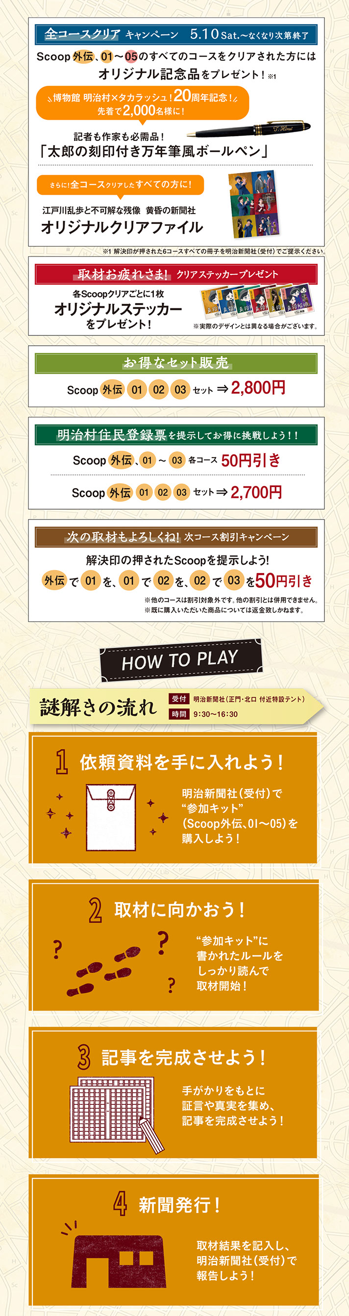各種アーカイブ | 博物館明治村